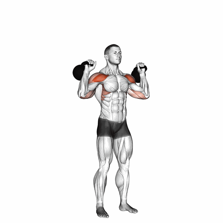 Kettlebell Two Arm Military Press demonstration
