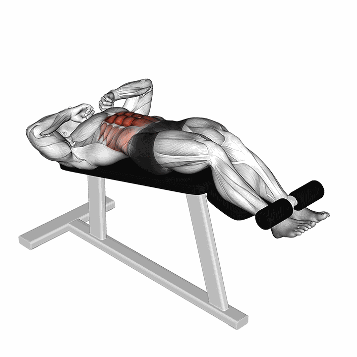 Negative Crunch demonstration