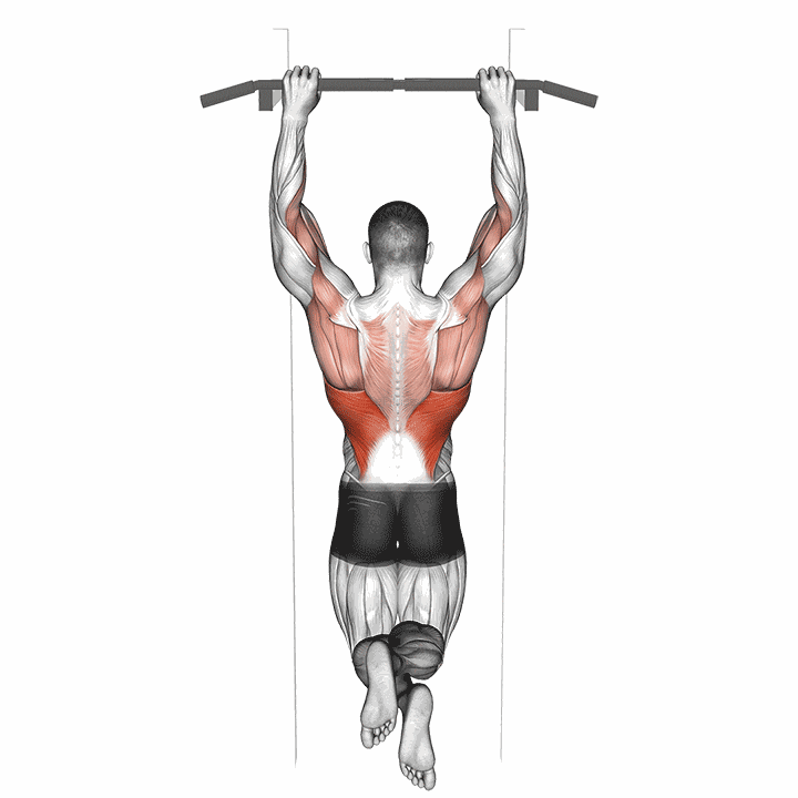 Side-to-side Chin demonstration