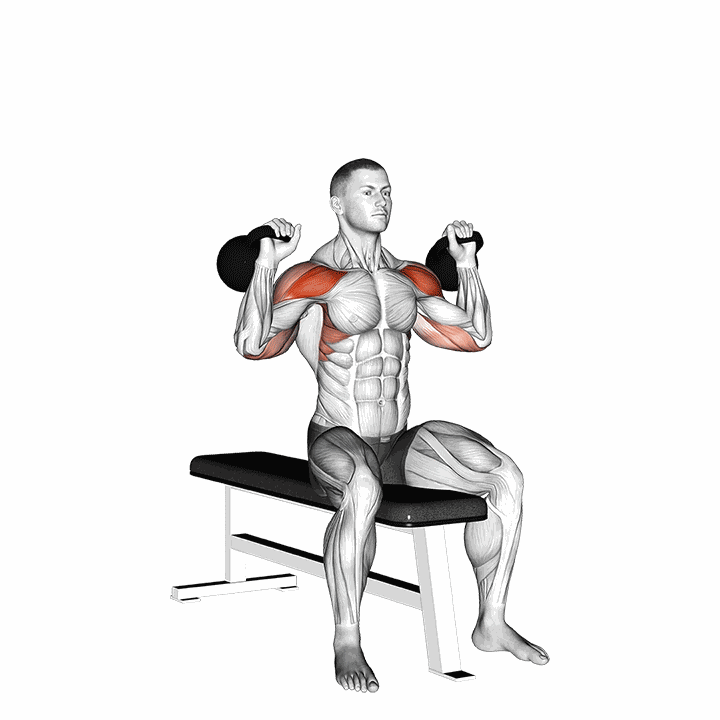 Kettlebell Seated Two Arm Military Press demonstration