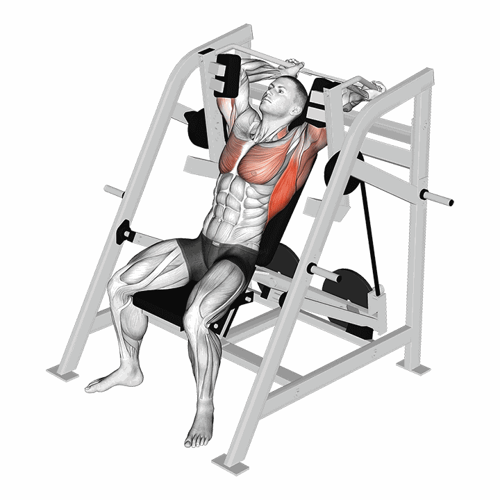 Lever Pullover demonstration