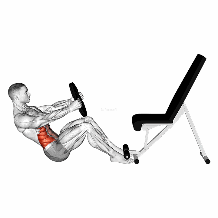 Weighted Russian Twist V. 2 demonstration