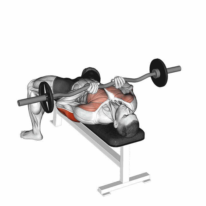 Ez-bar Close-grip Bench Press demonstration